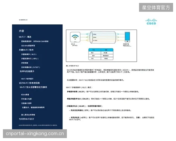 展望2029年，所有弱电系统（安防、控制、通信）统一由一张Wi-Fi7网络承载将成为体育小镇的建设终局